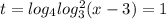 t=log _{4}log _{3} ^2 (x-3)=1