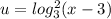 u=log _{3} ^2 (x-3)