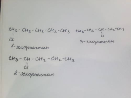 Структурная формула: 1-хлорпентан, 2-хлорпентан, 3-хлорпентан.