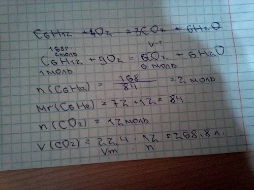 Какой объем углекислого газа образуется при сгорании 168г гексана