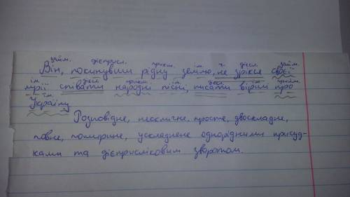 Разобрать предложение, подчеркнуть члены предложения: він, покинувши рідну землю, не зрікся своєї мр