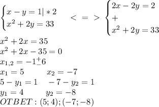 \begin{cases}x-y=1|*2\\x^2+2y=33\end{cases}\ \textless \ =\ \textgreater \ \begin{cases}2x-2y=2\\+\\x^2+2y=33\end{cases}\\x^2+2x=35\\x^2+2x-35=0\\x_{1,2}=-1^+_-6\\x_1=5\ \ \ \ \ \ \ \ x_2=-7\\5-y_1=1\ \ \ -7-y_2=1\\y_1=4\ \ \ \ \ \ \ \ y_2=-8\\OTBET:(5;4);(-7;-8)