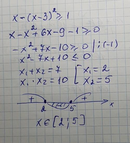 Найдите решение неравенства x-(x-3)^2≥1