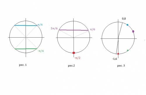 Решить уравнение. sin x(2sin^2x-1)+cos^2 2x=0 и найти корни, которые принадлежат отрезку [-1,6; 0,8]