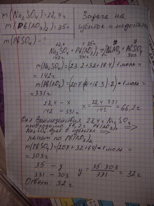 Краствору, содержащему 28,4 г сульфата натрия добавили раствор, содержащий 35 г нитрата свинца. опре
