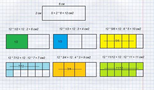 Начертите в тетради прямоугольник, у которого ширина 2 см и длина 6 см. закрасьте указанную часть пр