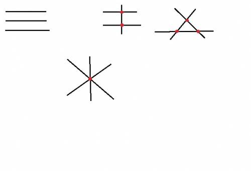 Изобразите все случа взаимного расположения 3 прямых на плоскости всего их 4.чему равно наибольшее ч
