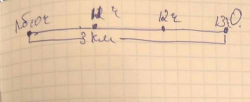 Написать условие . от лыжной базы до озера 36 км в 10 часах утра с базы вышел лыжник и направился к