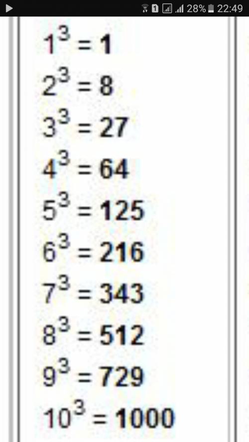 Составьте таблицу кубов чисел от 0 до 10