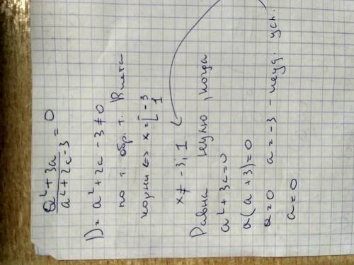 Найдите допустимые значения переменной выражения а^2+3а / а^2+2а-3 и определите при каких значениях