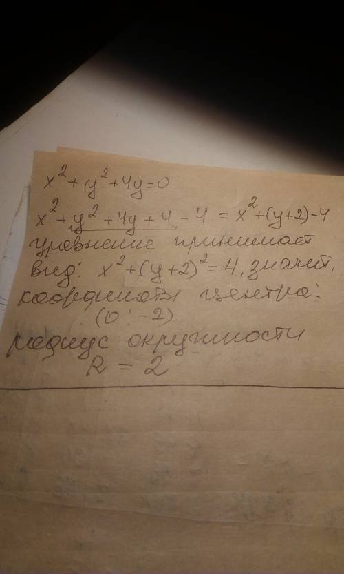 Найти радиус окружности, ее центр, если ее уравнение имеет вид х^2+y^2+4y=0