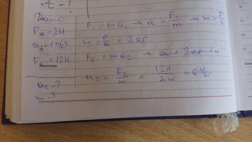 4. если под действием силы f1 = 2н тело движется с ускорением 1 м/с2 , то с каким ускорением будет д