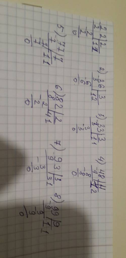 Пример по решение столбиком.1)22: 2= 2)36: 3= 3) 33: 3 4) 48: 4= 5) 77: 7= 6) 82: 2= 7) 93: 3= 8) 99