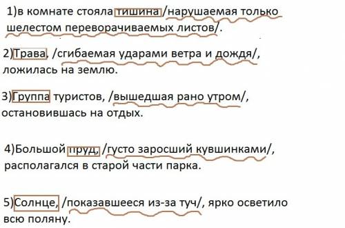 Спишите обозначая границы причастного оборота и раставляя пропущенные знаки препинания.подчеркните п