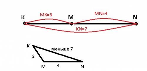 Известно что мn=4 см , mk=3 см, kn=7 см. а)лежат ли точки m, k, n на одной прямой? ответ обосновать.