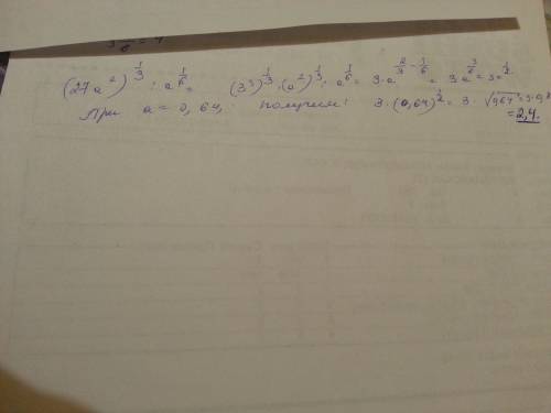 Решите плезз) (27a^2)^1/3: a^1/6 при а=0,64