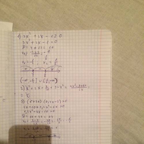 Много . некогда решать. 3х^2+2х-1≥0 х^2+2х-8/2х+3-х^2 (5+3х)(0,4х-2)> 0