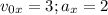 v_{0x}=3 ; a_x=2