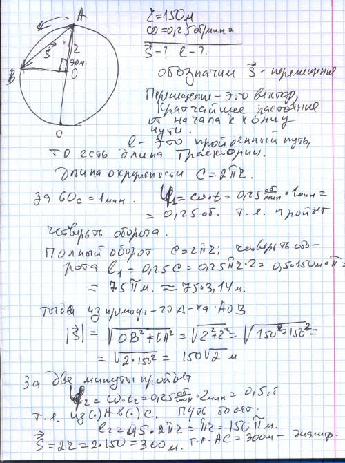 Велосипедист рухається рівномірно по колу радіусом 150 м, роблячи 0,25 об/хв. визначте шлях і перемі