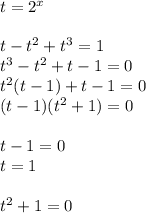 t=2^x \\ \\ t-t^2+t^3=1 \\ t^3-t^2+t-1=0 \\ t^2(t-1)+t-1=0 \\ (t-1)(t^2+1)=0 \\ \\ t-1=0 \\ t=1 \\ \\ t^2+1=0