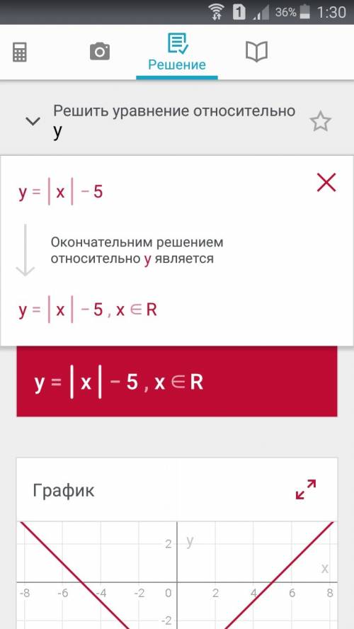 Найдите множество значений функция y=|x|-5