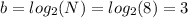 b = log_{2}(N) = log_{2}(8) = 3