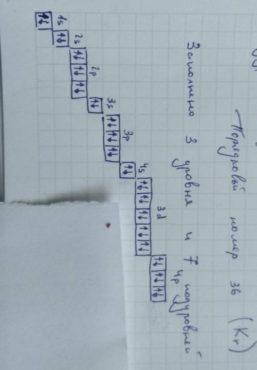 1.определите количество заполненных уровней и подуровней элемента с порядковым номером а) 36; б) 20.