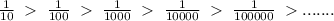 \frac{1}{10}\; \; \frac{1}{100}\; \; \frac{1}{1000}\; \; \frac{1}{10000}\; \; \frac{1}{100000}\; .......