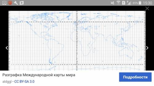 Что такое государственная карта миллионного масштаба