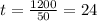 t=\frac{1200}{50}=24