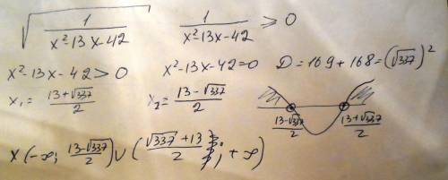 Найдите область определения выражения √(x^2-13x-42)^-1