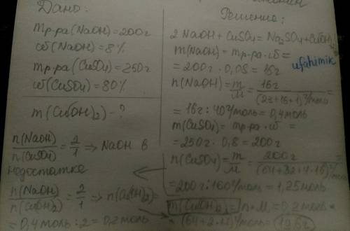 Сколько граммов осадка образуется при взаимодействии 200 г 8%-ого раствора едкого натра и 250 г 80%-