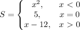 \displaystyle S= \left\{\begin{matrix}&#10;x^2, & x\ \textless \ 0\\ 5, & x=0\\ x-12, & x\ \textgreater \ 0 &#10;\end{matrix}\right.