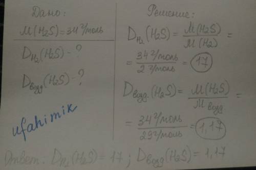 Написать дано к ! , на завтра ! определите плотность сероводорода по водороду и по воздуху.