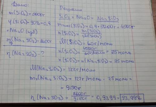 Определить выход продукта реакции, при сплавлении 5кг песка, содержащего 90% оксида кремния 4, с изб