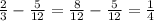 \frac{2}{3} - \frac{5}{12} = \frac{8}{12} - \frac{5}{12} = \frac{1}{4}