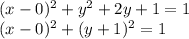 (x-0)^2+y^2+2y+1=1 \\ (x-0)^2+(y+1)^2=1