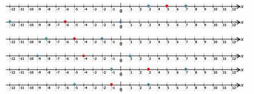 Найдите числа,которые удалены на координатной прямой от числа 5 на 2 единицы,-6на 6 единиц,-5 на 3 е