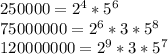 250000=2^4*5^6\\75000000=2^6*3*5^8\\120000000=2^9*3*5^7