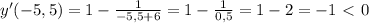 y'(-5,5) = 1- \frac{1}{-5,5+6} =1- \frac{1}{0,5} =1-2=-1\ \textless \ 0