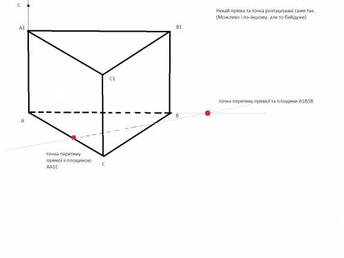 Abca1b1c1- трохвугольная прызма. пункт o ляжыть на прадаужэнни канта aa1, а прамая l- у плоскасти ab