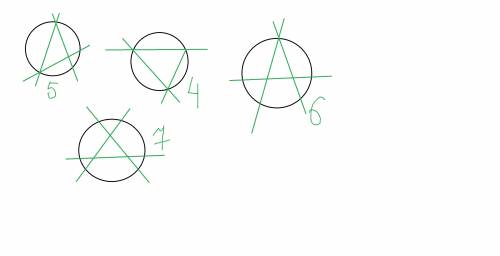 Как разделить круг 3 прямыми на 4,5,6,7 частей. сделай соответствующие рисунки