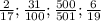 \frac{2}{17} ; \frac{31}{100} ; \frac{500}{501} ; \frac{6}{19}