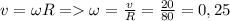 v=\omega R=\omega=\frac{v}{R}=\frac{20}{80}=0,25