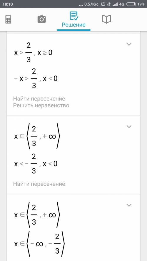 Решите неравенство с рисунком . 9х² - 4 > 0