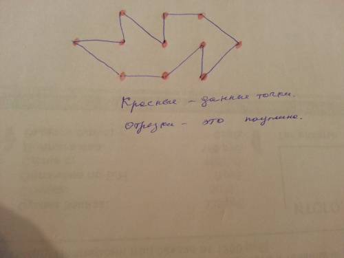 Поучок-ученик натянул паутину 11 точками так, чтобы его поутинки нигде не пересекались, и в конце ве