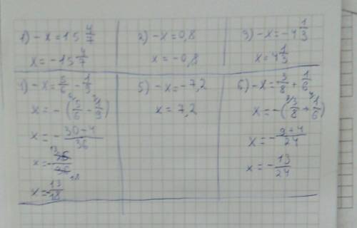 Решите уравнение. 1) -х=15 4/7 2) -х=0,8 3) -х= -4 1/3 4) -х=5/6 - 1/9 5) -х= - 7,2 6) -х=3/8+1/6