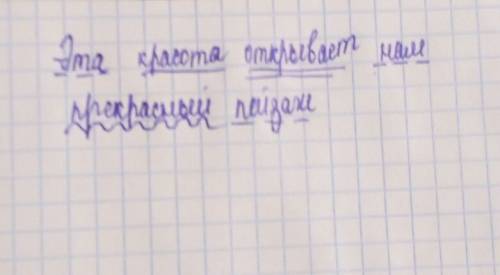 Синтаксический разбор предложения: эта красота открывает нам прекрасный пейзаж