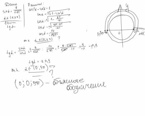 Найдите tga, если sina = 9/корень из 181 и а принадлежит (0; 0; 5п)