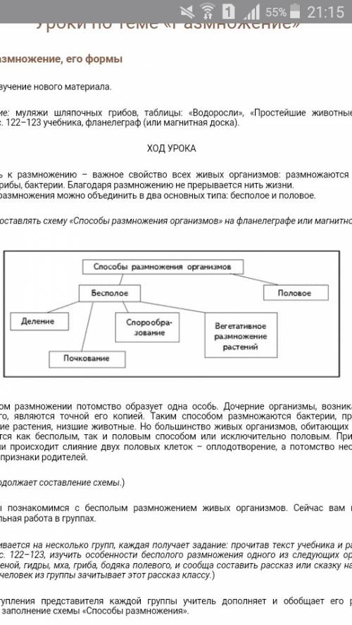 Составте схему виды бесполого размножения организмов